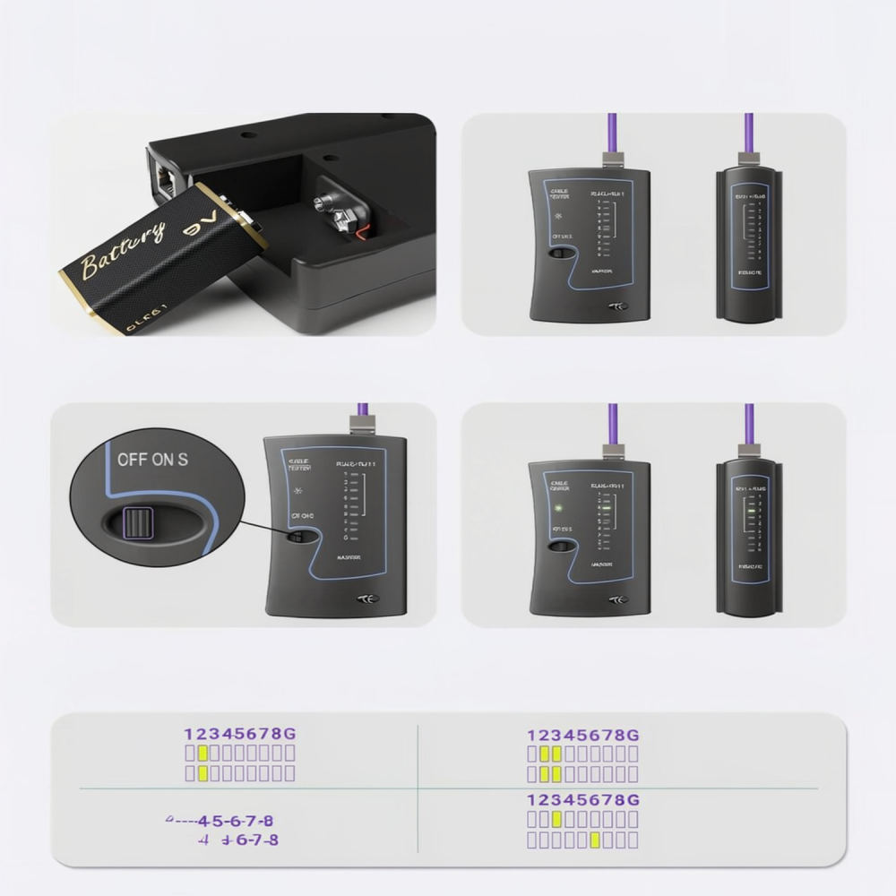 Pliers - Robustes Ethernet-Crimpwerkzeug-Set für RJ45-Kabelverkabelung, professionelle Handzange,