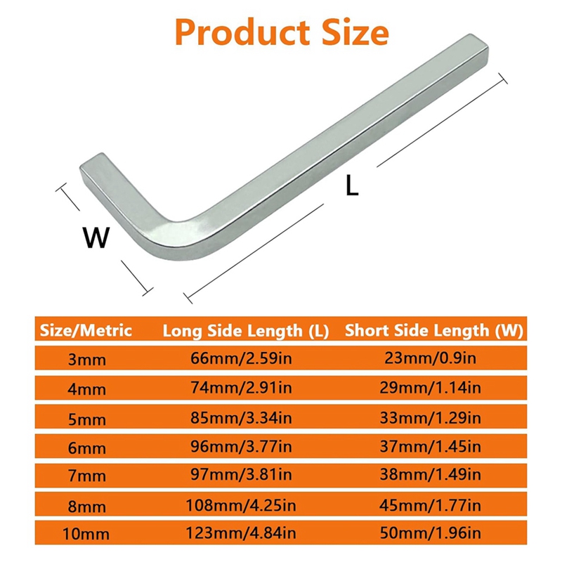 7-teiliges Vierkantschlüssel-S – Wrench Set Bewertung und Preis