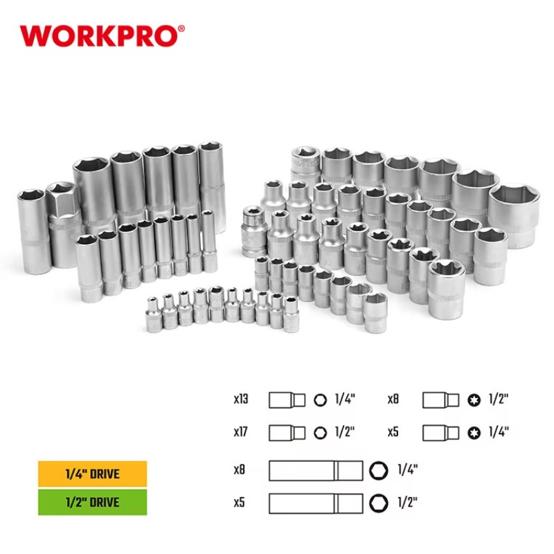 108-teiliges Professionelles M – Socket Wrench Bewertung und Preis